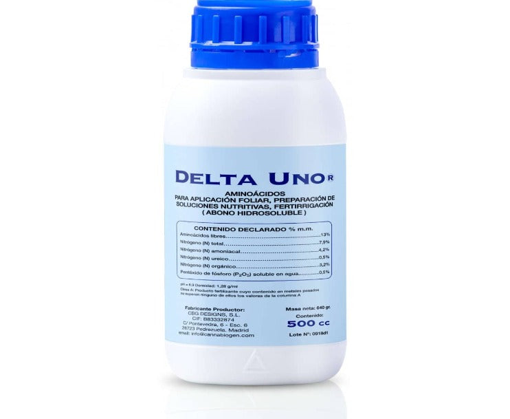 DELTA UNO - CANNABIOGEN