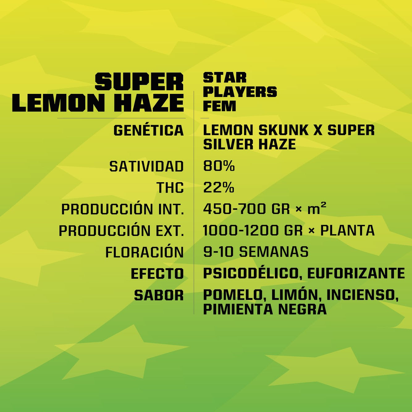 SUPER LEMON HAZE FEM - BSF