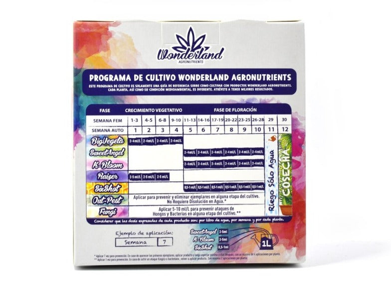 TRIPACK BIOMINERAL INDOOR/OUTDOOR - WONDERLAND AGRONUTRIENTS