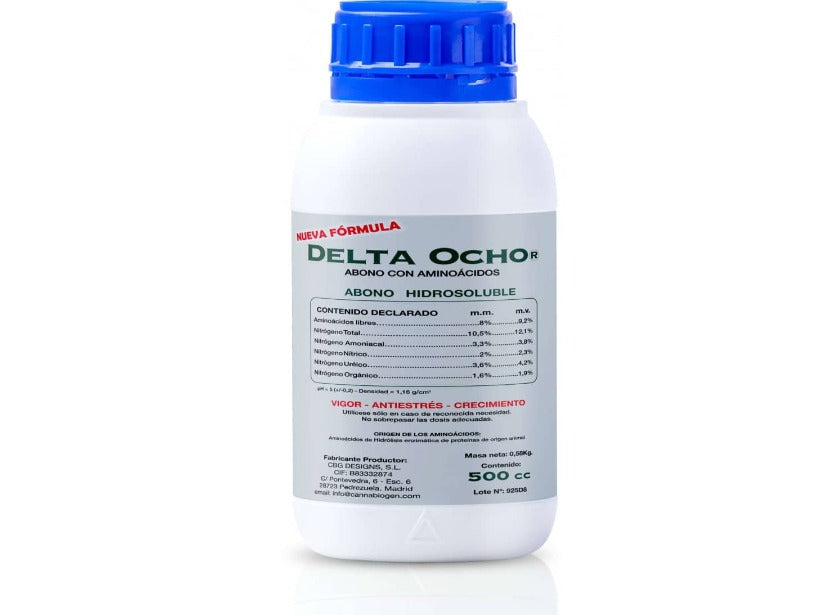 DELTA OCHO - CANNABIOGEN