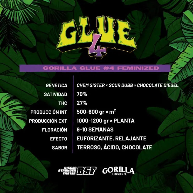 GORILLA GLUE #4 FEM - BSF